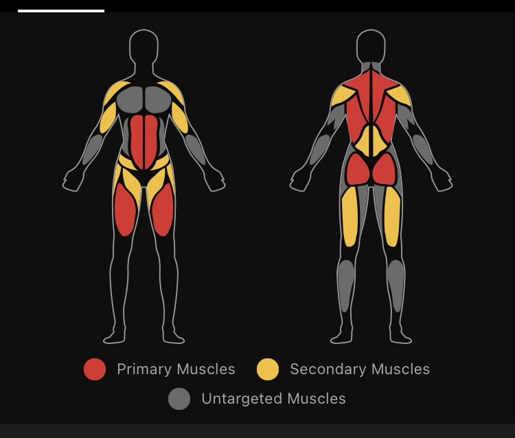 February 7th 2024 – Watch&nbsp;Validation